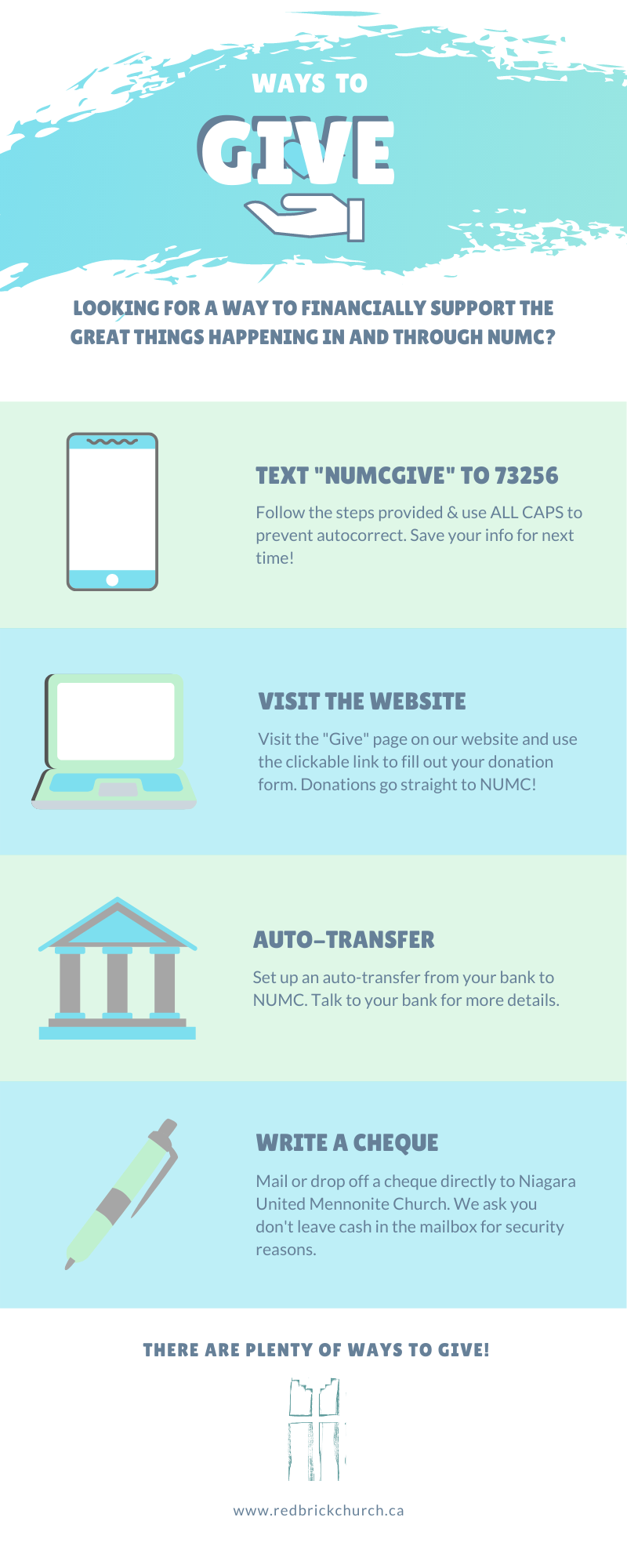 Give infographic